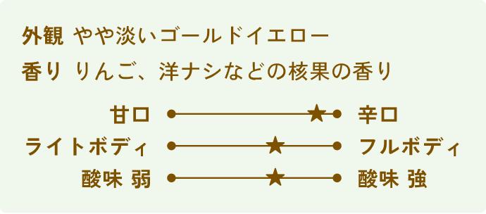 [外観]やや淡いゴールドイエロー[香り]りんご、洋ナシなどの核果の香り[甘口辛口]5（辛口）[ボディ]3（ライトボディとフルボディの中間）[酸味]3（やや酸味強い）