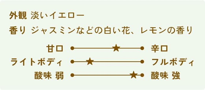 [外観]淡いイエロー[香り]ジャスミンなどの白い花、レモンの香り[甘口辛口]3（中間）[ボディ]2（ライトボディ寄り）[酸味]5（酸味強い）