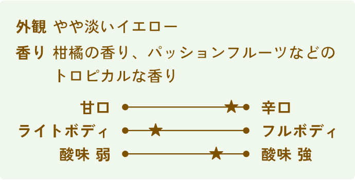 [外観]やや淡いイエロー[香り]柑橘の香り、パッションフルーツなどのトロピカルな香り[甘口辛口]5（辛口）[ボディ]2（ライトボディ寄り）[酸味]4（やや酸味強い）
