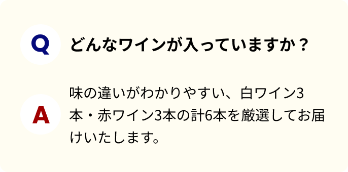 どんなワインが入っていますか？ 味の違いがわかりやすい、白ワイン3本・赤ワイン3本の計6本を厳選してお届けいたします。