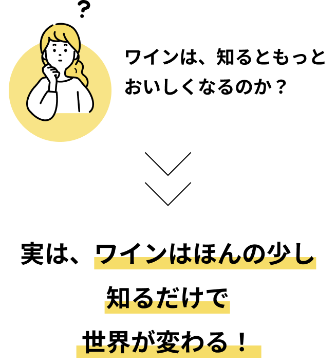 ワインは、知るともっとおいしくなるのか？ 実は、ワインはほんの少し知るだけで世界が変わる！