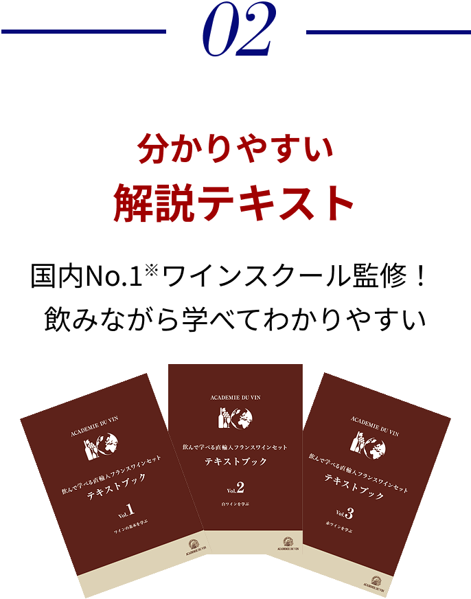 分かりやすい解説テキスト 国内No.1※ワインスクール監修！飲みながら学べてわかりやすい