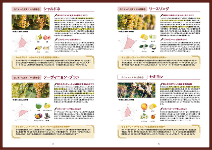 Vol.2 白ワインを学ぶ